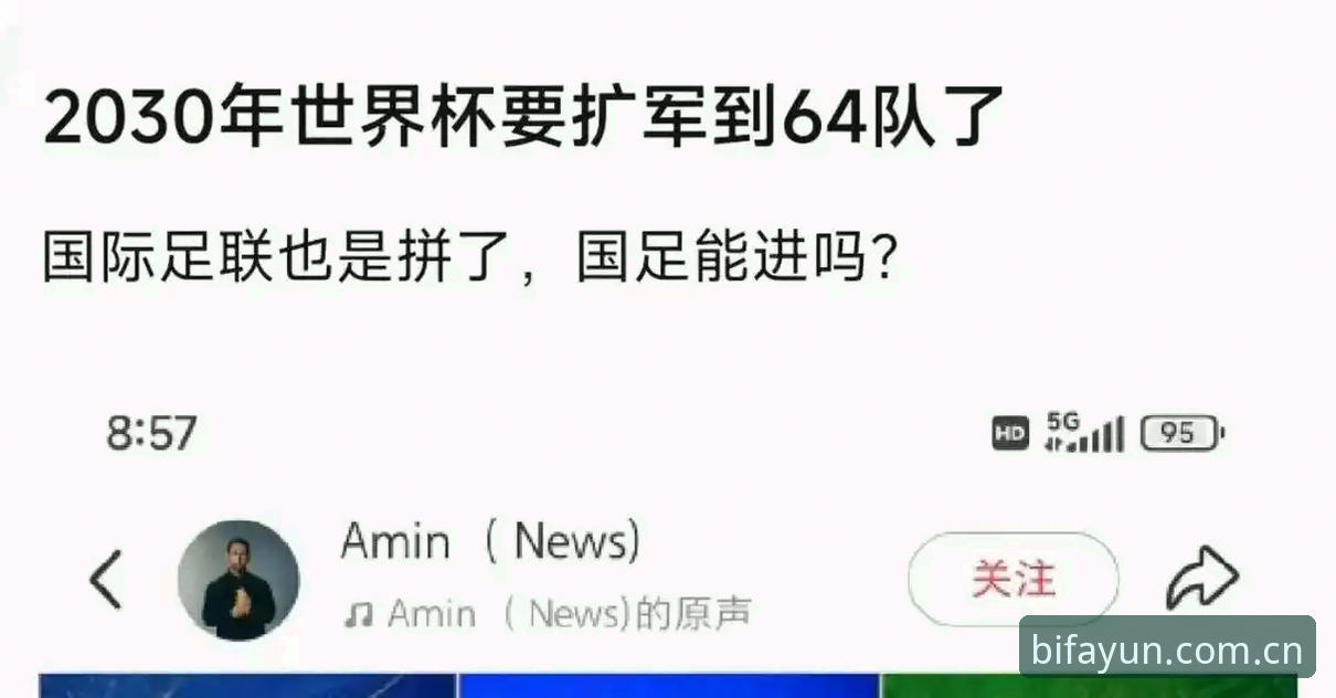 世界杯扩军至66队，中国男足的机会真的来了吗？